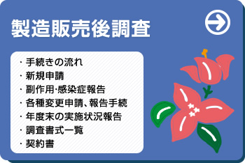 製造販売後調査